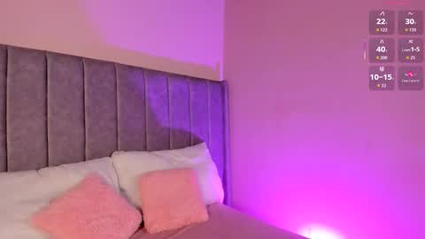 Sara Garcia online show from November 27, 5:54 am