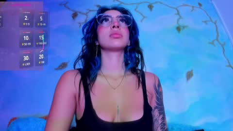 Saturnooo online show from April 4, 11:58 pm