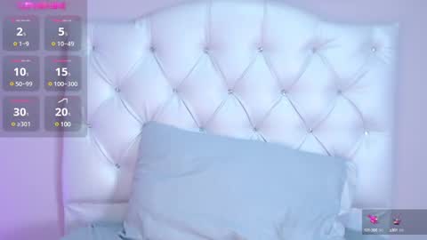 Snapshot of scarlet_fostt_ chatting on January 6, 1:30 pm Andrea online show from January 6, 1:30 pm
