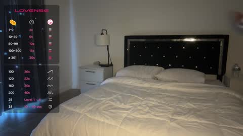 Selena Powe  online show from January 9, 9:05 pm