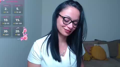 Snapshot of serenesophi chatting on February 14, 6:19 pm SereneSophi online show from February 14, 6:19 pm