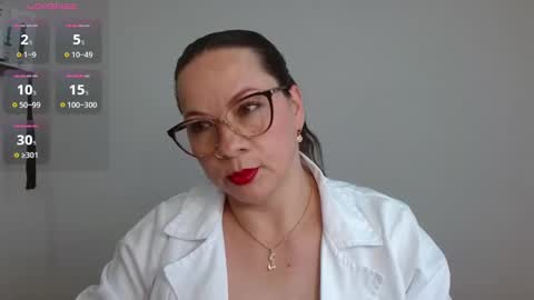 Sexy Psychologist online show from February 25, 8:11 pm