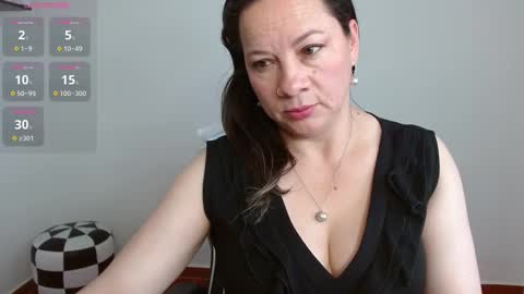 Sexy Psychologist online show from March 10, 8:23 pm