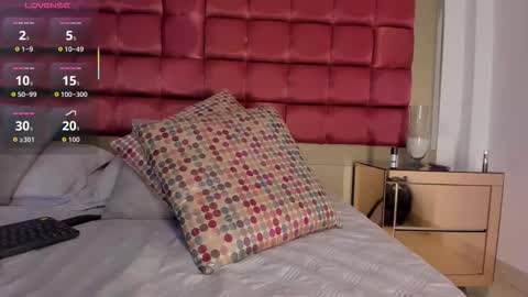 Shego  online show from November 28, 1:19 am