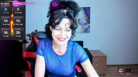Silvia Wallec online show from August 6, 6:09 am