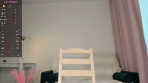 Rue or Sandra online show from January 21, 11:46 am