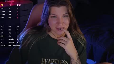 Sofia Lush is active  PVT is open  Welcome to the world of pleasure online show from October 22, 10:31 am