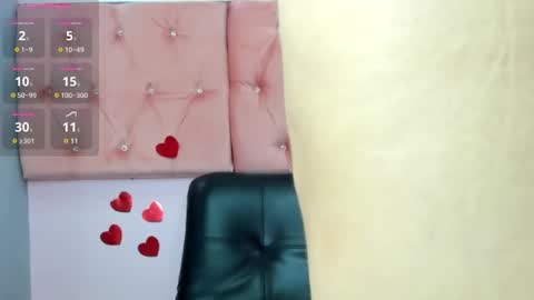 Snapshot of sophia__arenas chatting on February 14, 12:25 pm Sophia online show from February 14, 12:25 pm