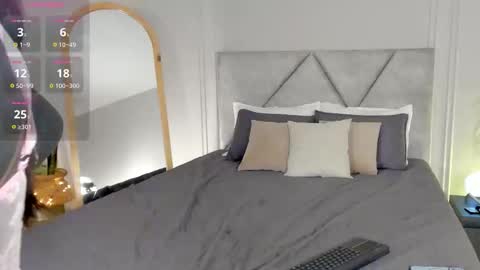 Sophi Brook online show from February 6, 12:19 pm