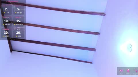 Sophie Sweet online show from March 4, 5:03 am