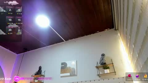 Sophie  online show from March 19, 1:37 pm