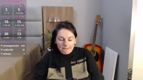 Snapshot of stacy_davise chatting on February 8, 8:42 am STACY online show from February 8, 8:42 am