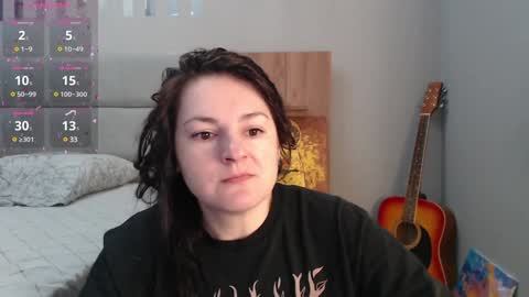 Snapshot of stacy_davise chatting on February 2, 6:42 pm STACY online show from February 2, 6:42 pm