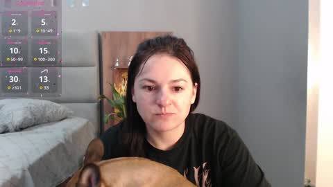 Snapshot of stacy_davise chatting on February 5, 7:31 pm STACY online show from February 5, 7:31 pm