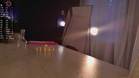 Risha online show from March 4, 5:14 am