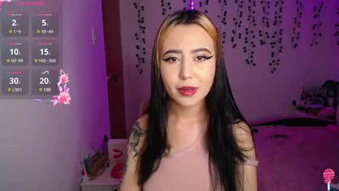Snapshot of sunset_pienk chatting on December 17, 2:23 am Sunset online show from December 17, 2:23 am