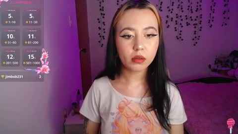 Snapshot of sunset_pienk chatting on December 20, 3:58 am Sunset online show from December 20, 3:58 am