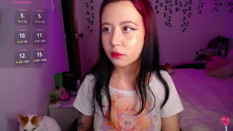 Snapshot of sunset_pienk chatting on January 31, 1:54 am Sunset online show from January 31, 1:54 am