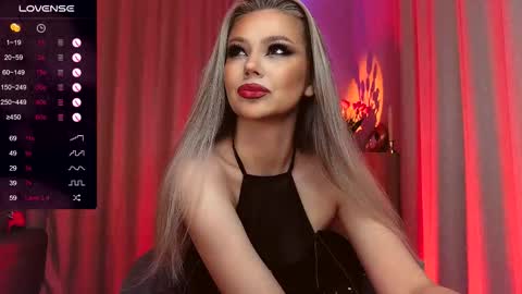 Mistress Molly online show from October 25, 11:00 pm