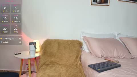 sweet wenjones online show from July 28, 4:39 pm