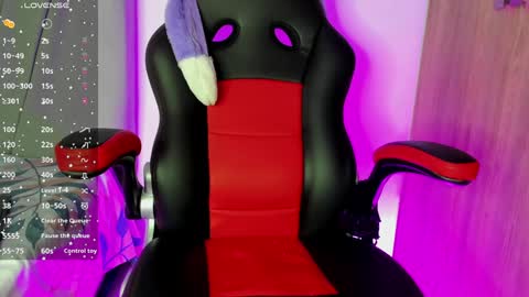 Snapshot of sweet_withegirl chatting on January 23, 4:05 pm JULIETA I connect from Monday to Saturday from 10am to 5pm NEW YORK TIME. online show from January 23, 4:05 pm