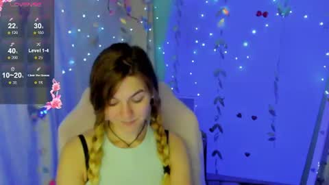 sweetfoyou online show from July 8, 7:32 am