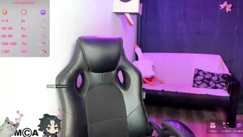 sweetmuffin88 online show from August 6, 12:34 pm