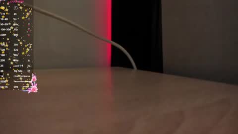 Sweet Nova online show from July 21, 1:17 am