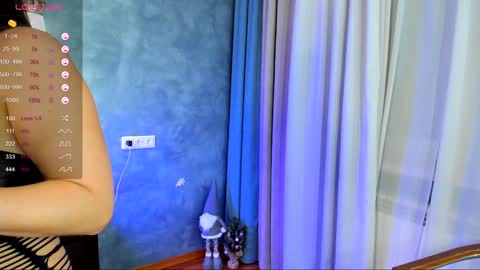 fansly SweetSofia24 online show from December 4, 2:04 pm