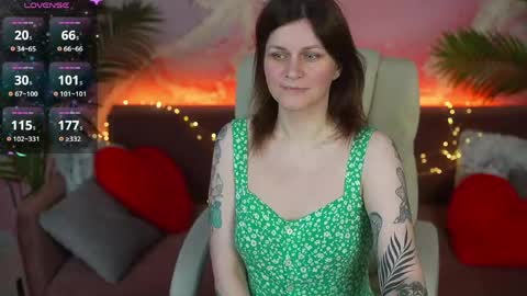 TinaMelt online show from May 28, 1:58 am