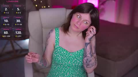 TinaMelt online show from February 27, 8:08 pm