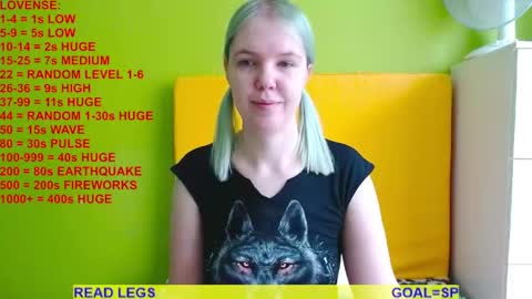 Roxy online show from May 19, 5:14 am