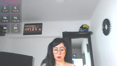 Vicky  online show from April 21, 10:33 am