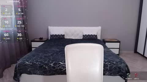 VictoriaTiger online show from February 3, 10:31 am