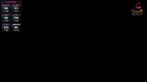 Vivi online show from March 27, 2:40 pm