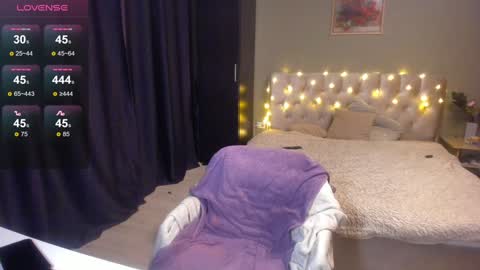 Snapshot of yesofie chatting on January 28, 2:21 pm Sofie online show from January 28, 2:21 pm