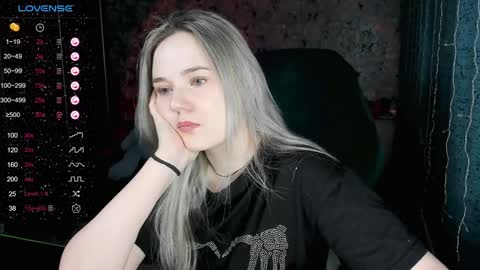 Molly online show from January 31, 11:03 am