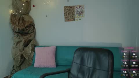 Cherry online show from January 12, 4:40 am