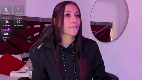 Snapshot of zaralim chatting on December 17, 12:11 pm Zara Lim online show from December 17, 12:11 pm
