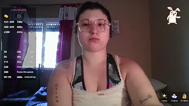 imsohornydacom online show from December 4, 8:53 pm