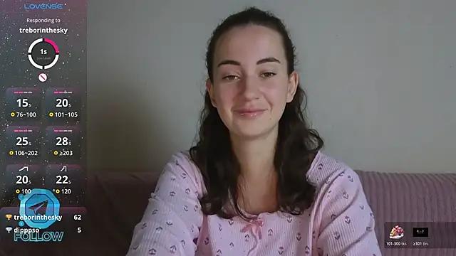 SweetieKendl online show from October 17, 11:52 pm