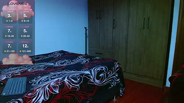 Hgp3riodictabl3 online show from October 29, 1:21 am