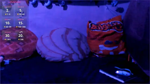 Sharkyu1 online show from July 30, 2:12 am