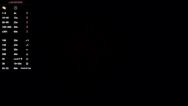 kristen tay online show from May 30, 5:27 am