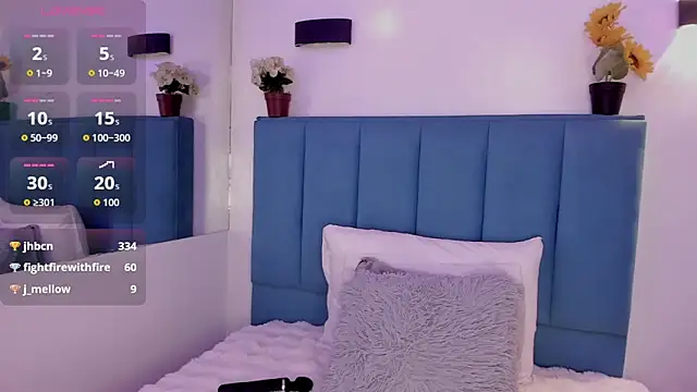 Anniie  Evans online show from January 13, 7:29 pm