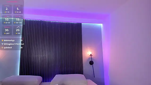 ciara blake online show from December 1, 7:49 pm