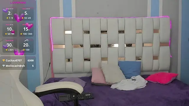 elenacooper1 online show from November 15, 7:59 pm