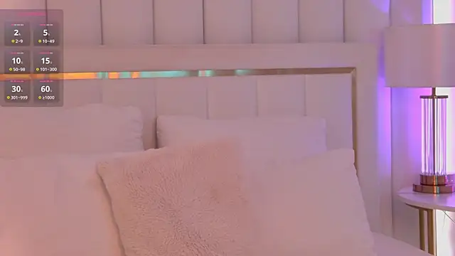 AlexaFlow online show from February 28, 7:13 pm