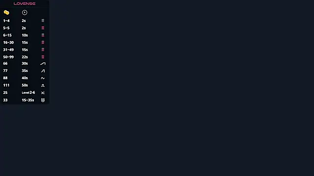 YourLittleElfie online show from October 18, 3:15 pm