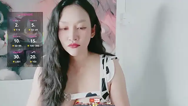 Lalacream12 online show from December 2, 10:01 pm